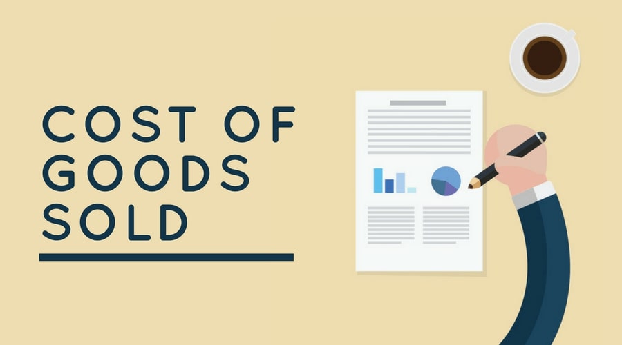 WooCommerce cost of goods sold