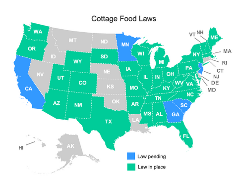 Cottage Food Regulations are in place in almost every state of the United States