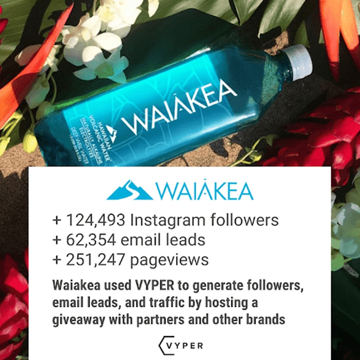 How Websites Get Traffic from an Instagram Giveaway
