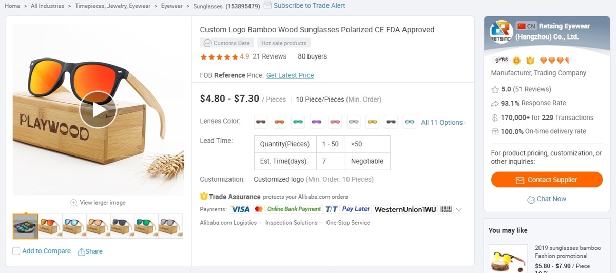 Ideas to start making money with Shopify