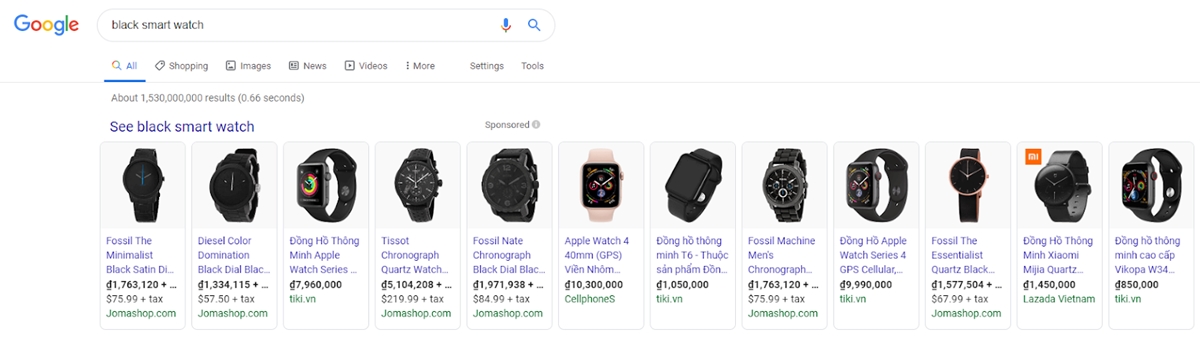 Google Shopping Feed Optimization