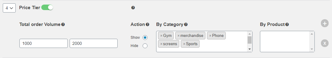 Price Tier