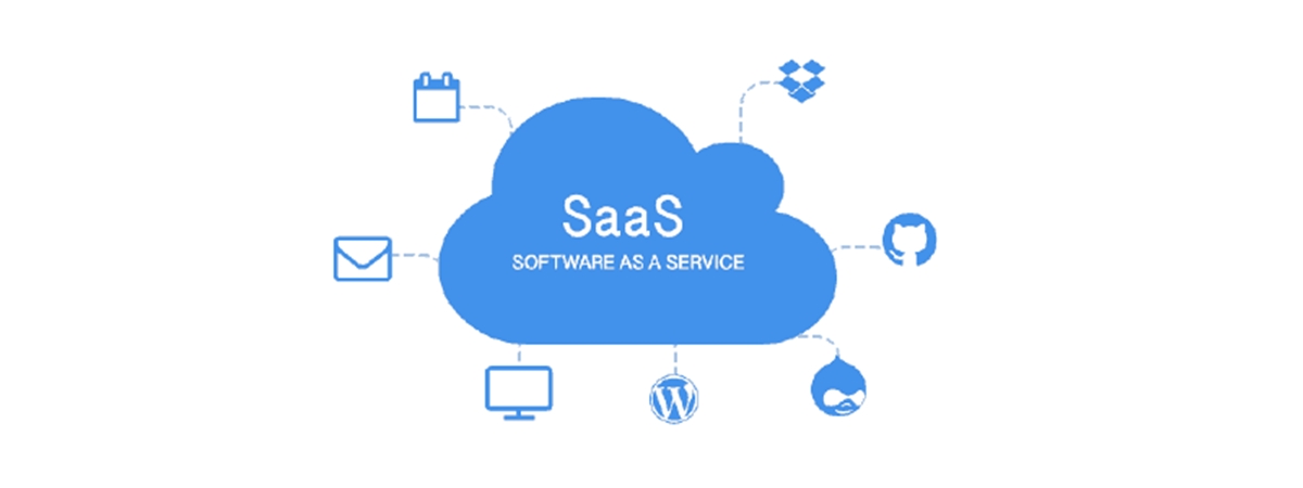 What is SaaS (software as a service?)