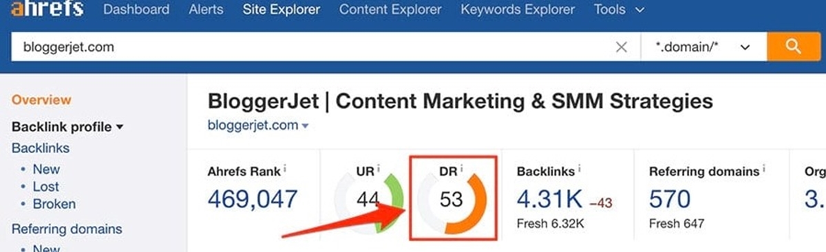 Domain rating. Ahrefs Dr. Content Explorer. URL rating.