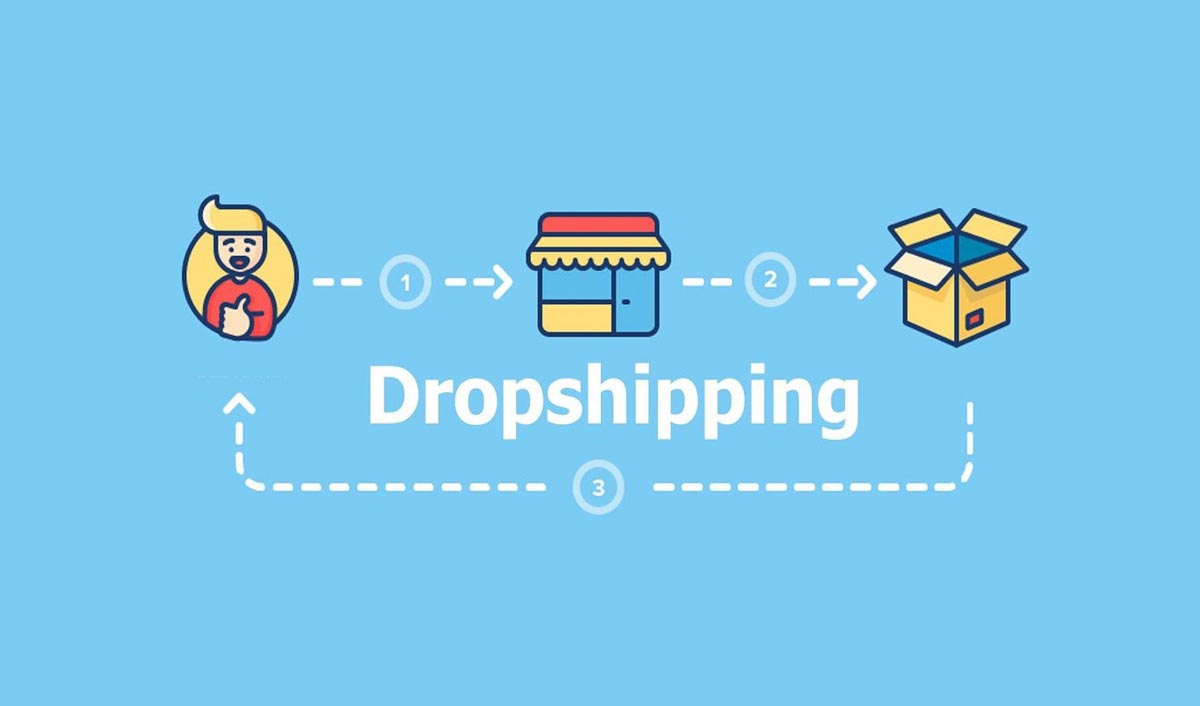 What is Dropshipping?