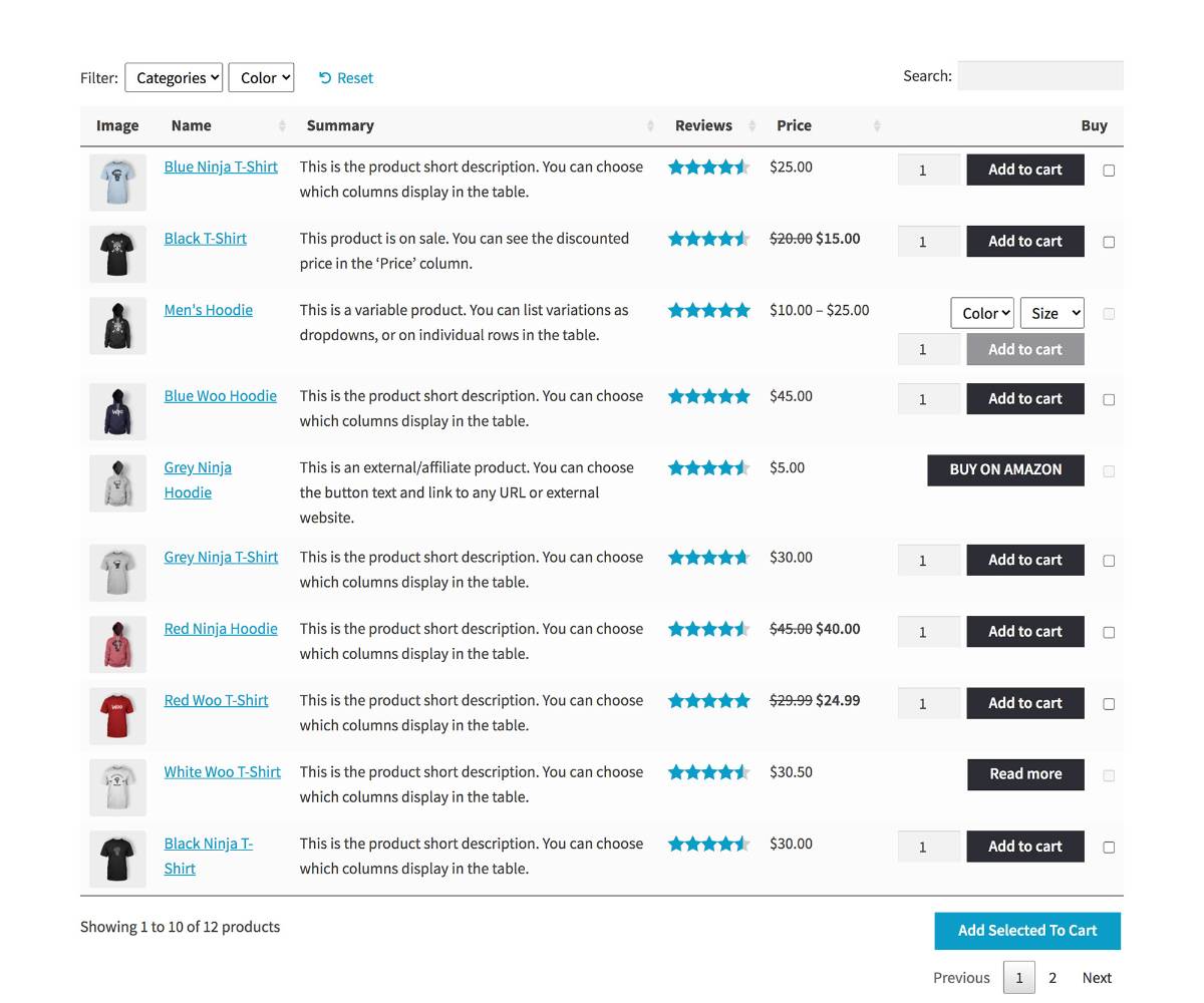 A good wholesale suite plugin will allow you to create a pricing table like this