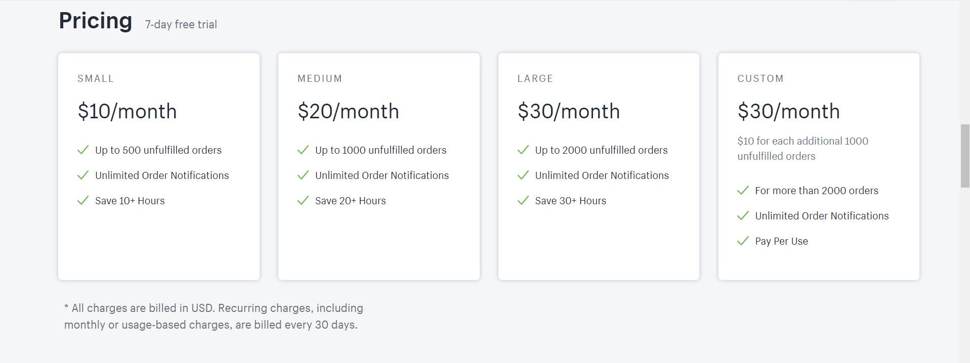 Auto Fulfill's pricing plans