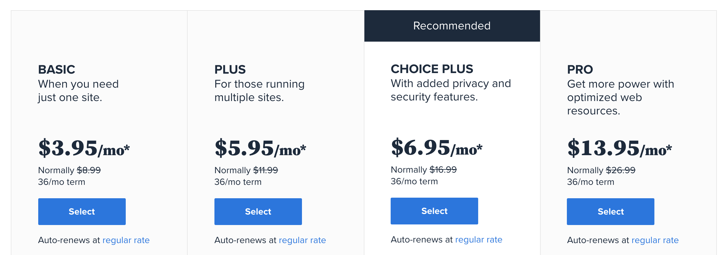 Bluehost Shared Hosting