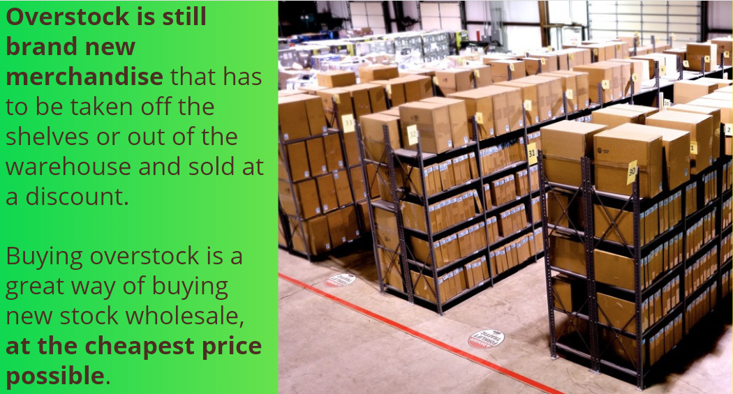 Overstock is the merchandise that has never been sold and still in its original packaging