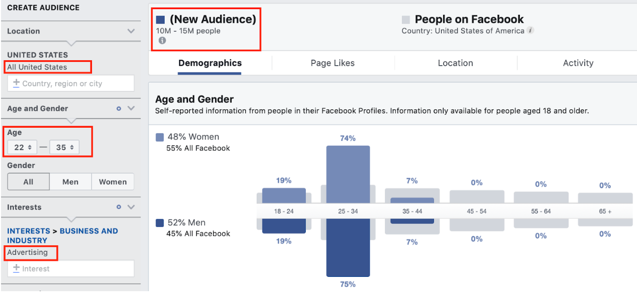 Facebook Marketing Strategy: New Audience