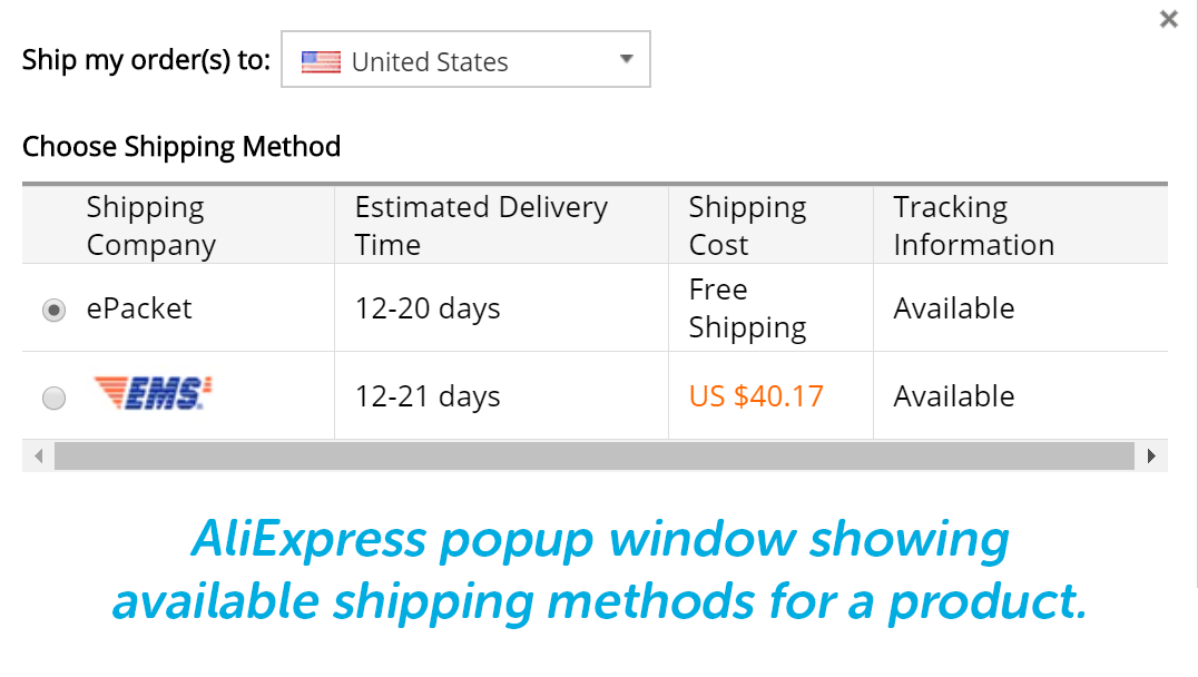 Main difference of multiple shipping methods is between those sent by private courier and the rest