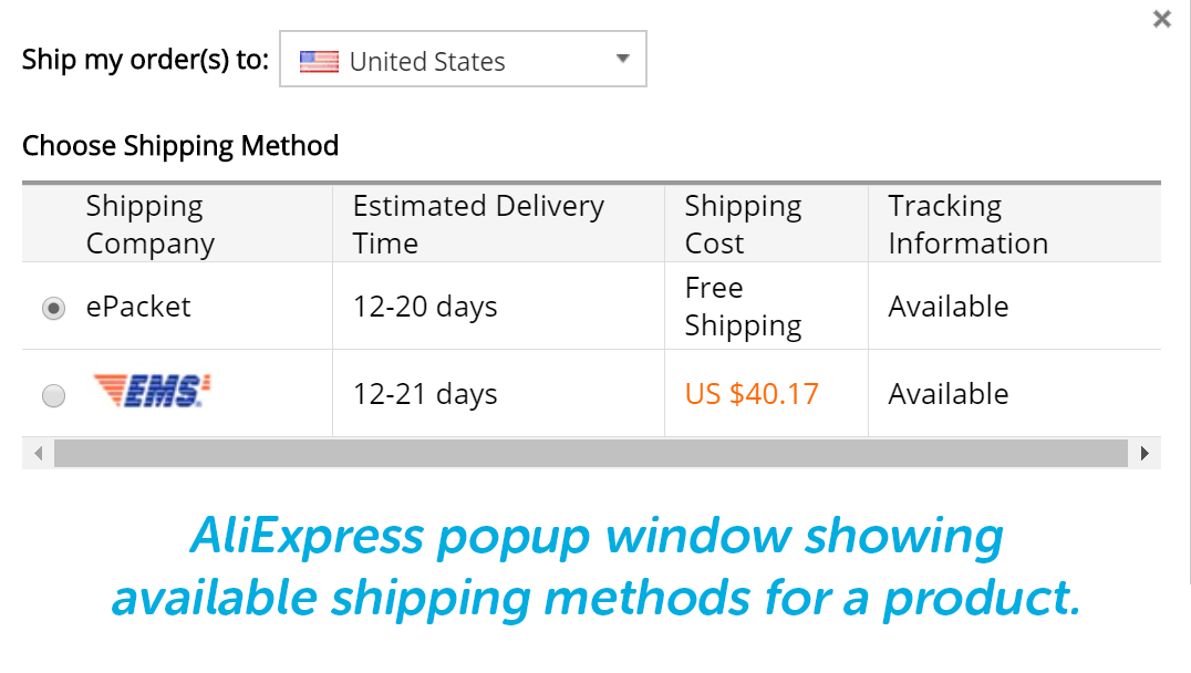 Aliexpress Shipping Time: How Long Does It Take to Ship?