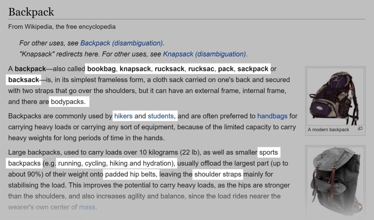 ecommerce seo keyword research tool: Wikipedia