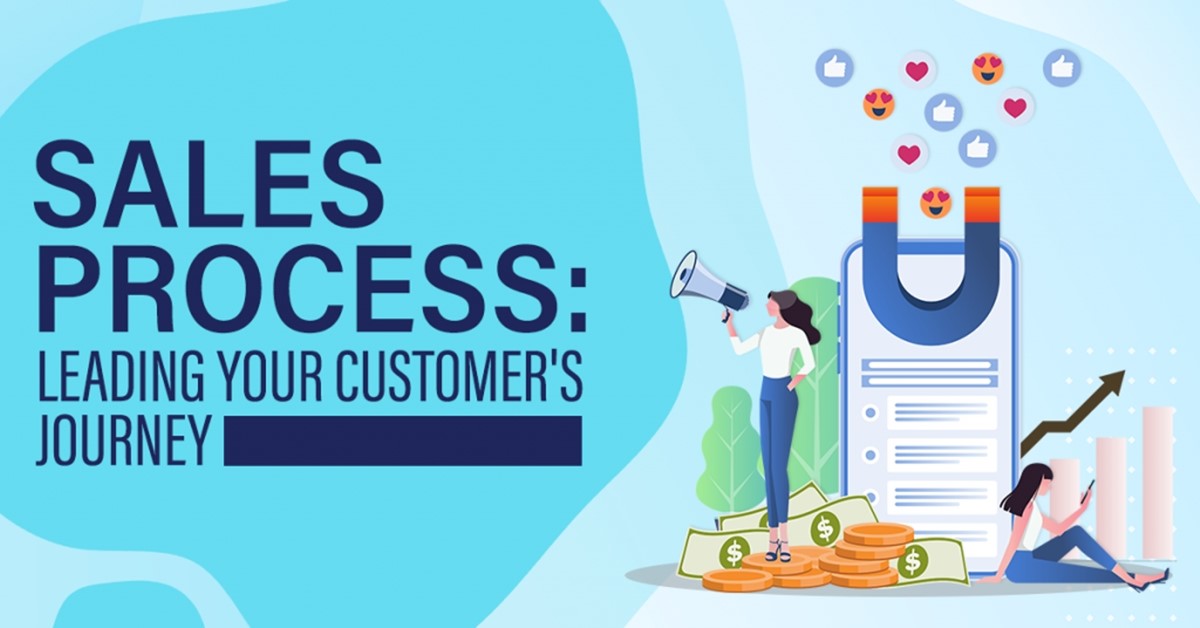 Build your Sales process with inbound sales