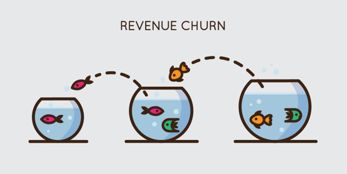 Monthly Recurring Revenue