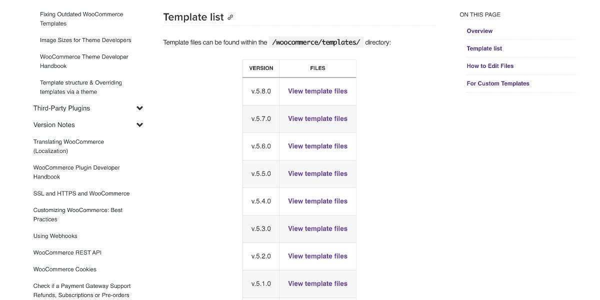 You can find the latest version of WooCommerce templates here