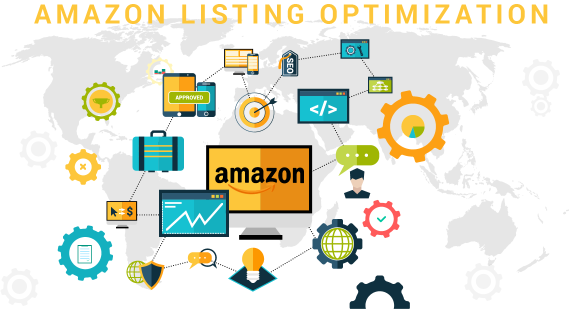 Amazon Listing Optimization