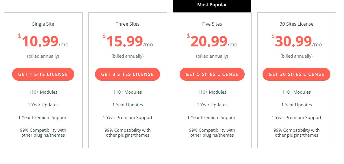 Booster for WooCommerce Pricing Review