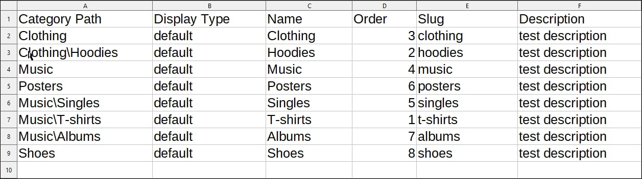 WooCommerce categories sheet