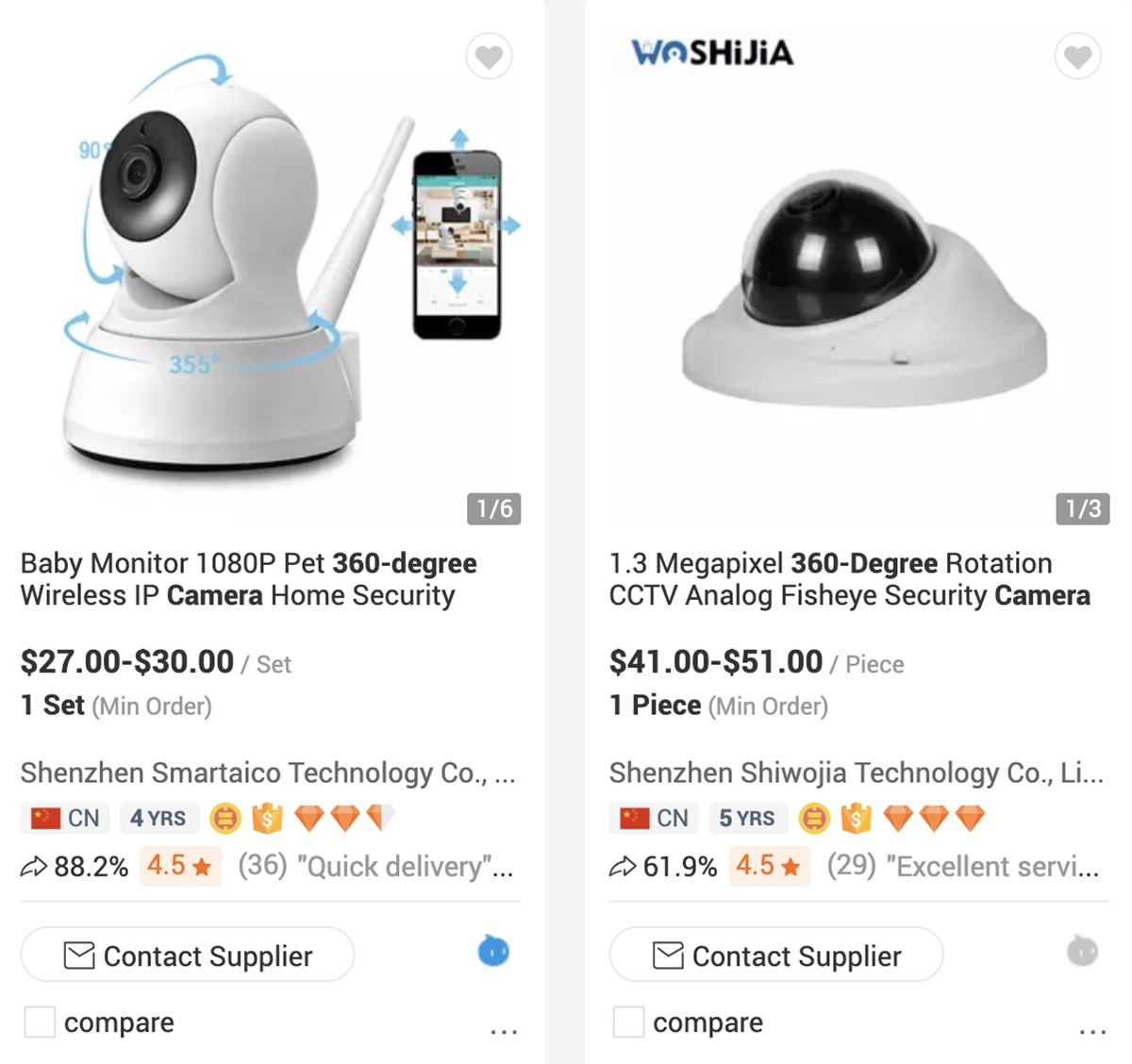 Best Niches for dropshipping: 360-degree cameras