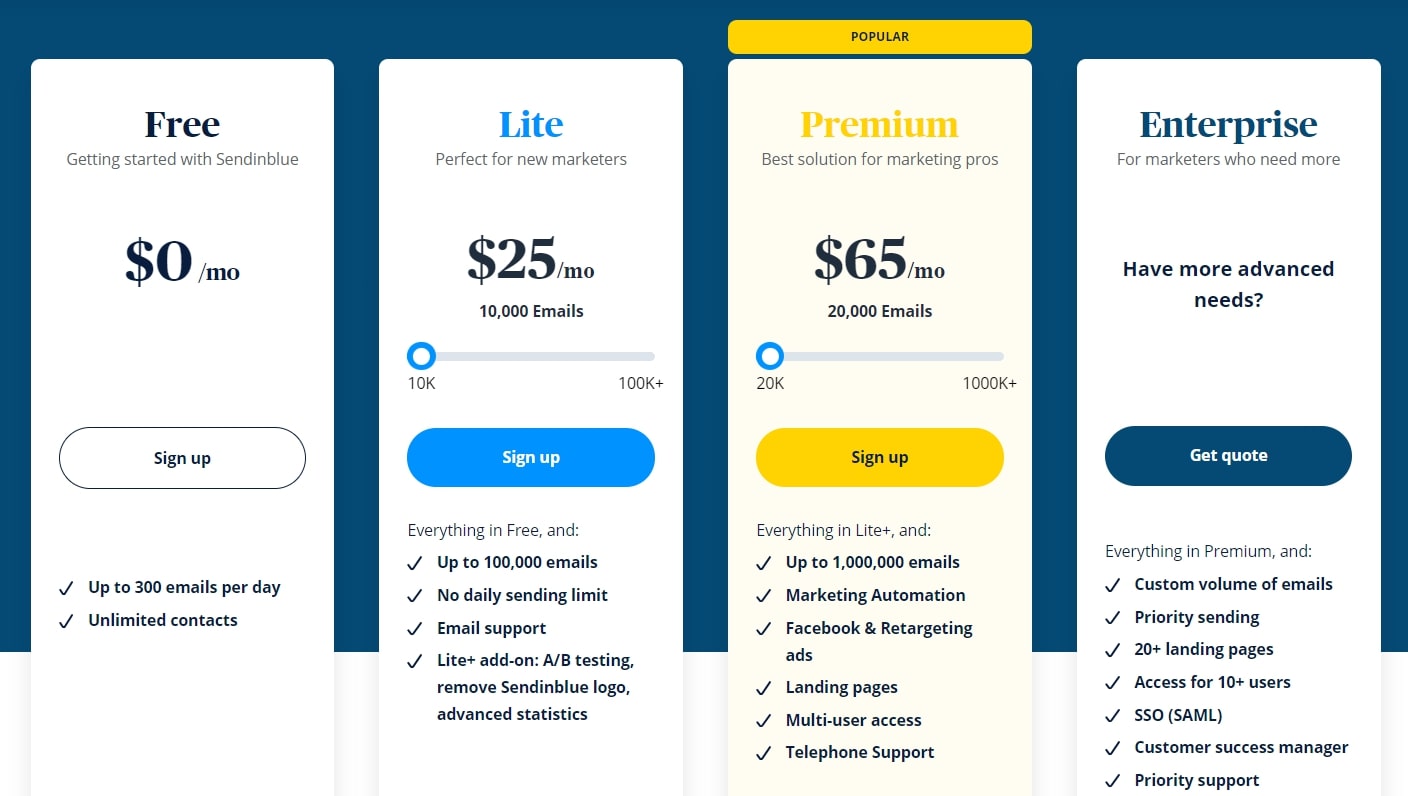 Sendinblue’s pricing plans