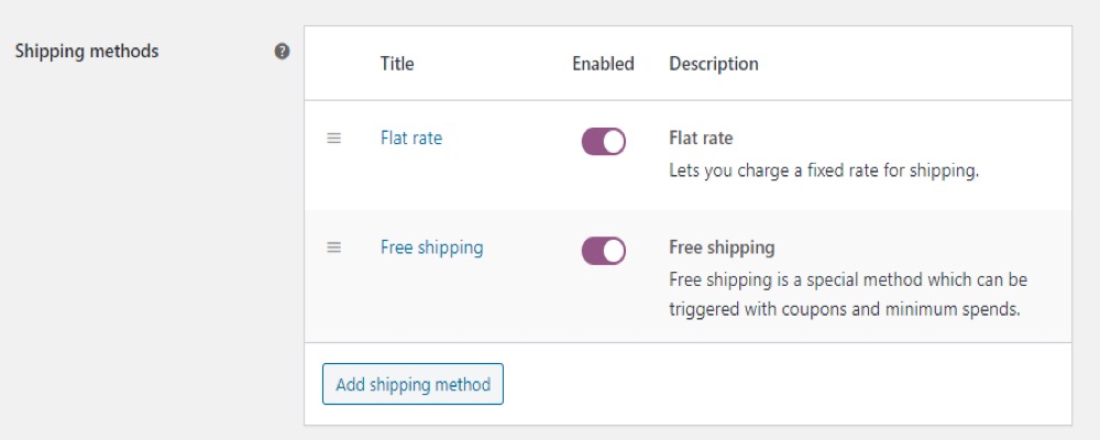 Configure your free shipping zone