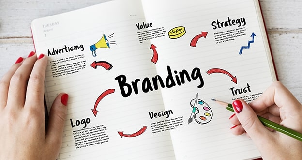 How to Build a Strong Brand? The Ultimate Guide