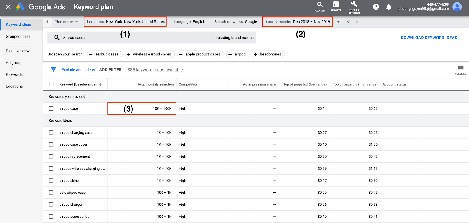 AliExpress dropshipping center: use Google Keyword Planner