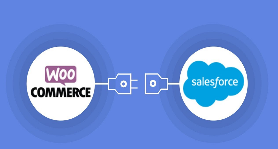How to Integrate Salesforce with WooCommerce