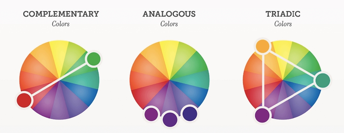 Knowing how to combine colors to create the logo you want for your business