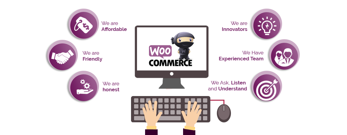Why you might need WooCommerce Experts & Developers?