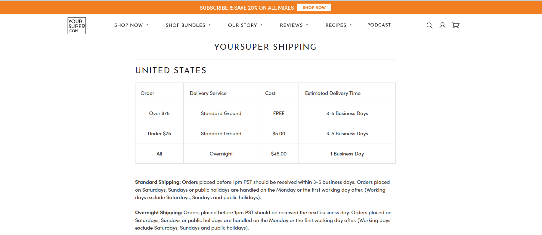 Shipping Policy Template For Shopify 0657