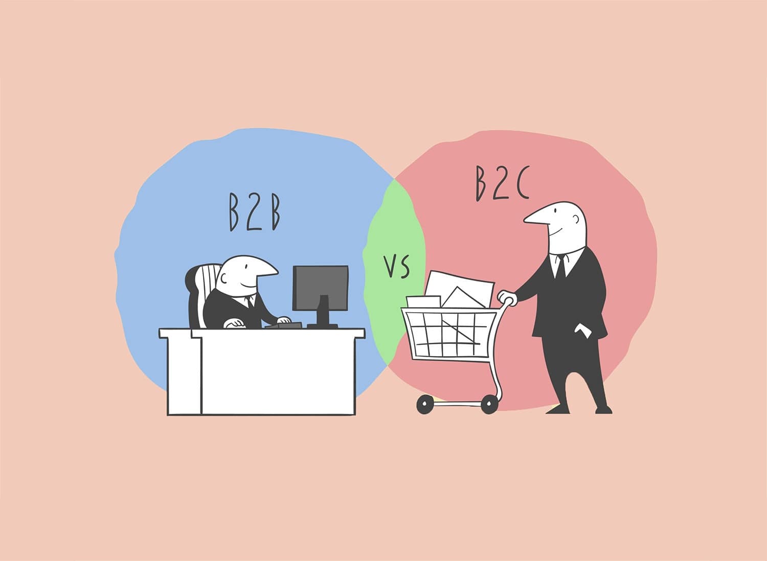What are the key differences between B2B vs. B2C content marketing?
