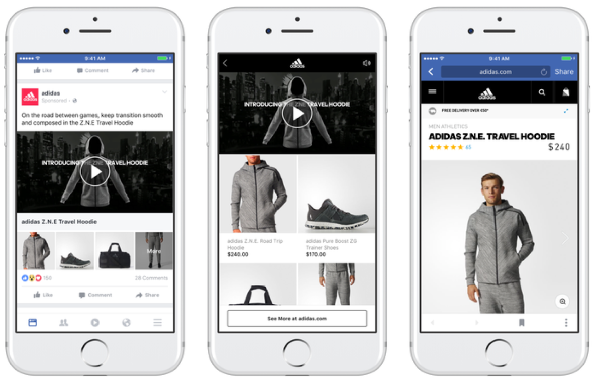 Facebook Advertising - Collections Of Products