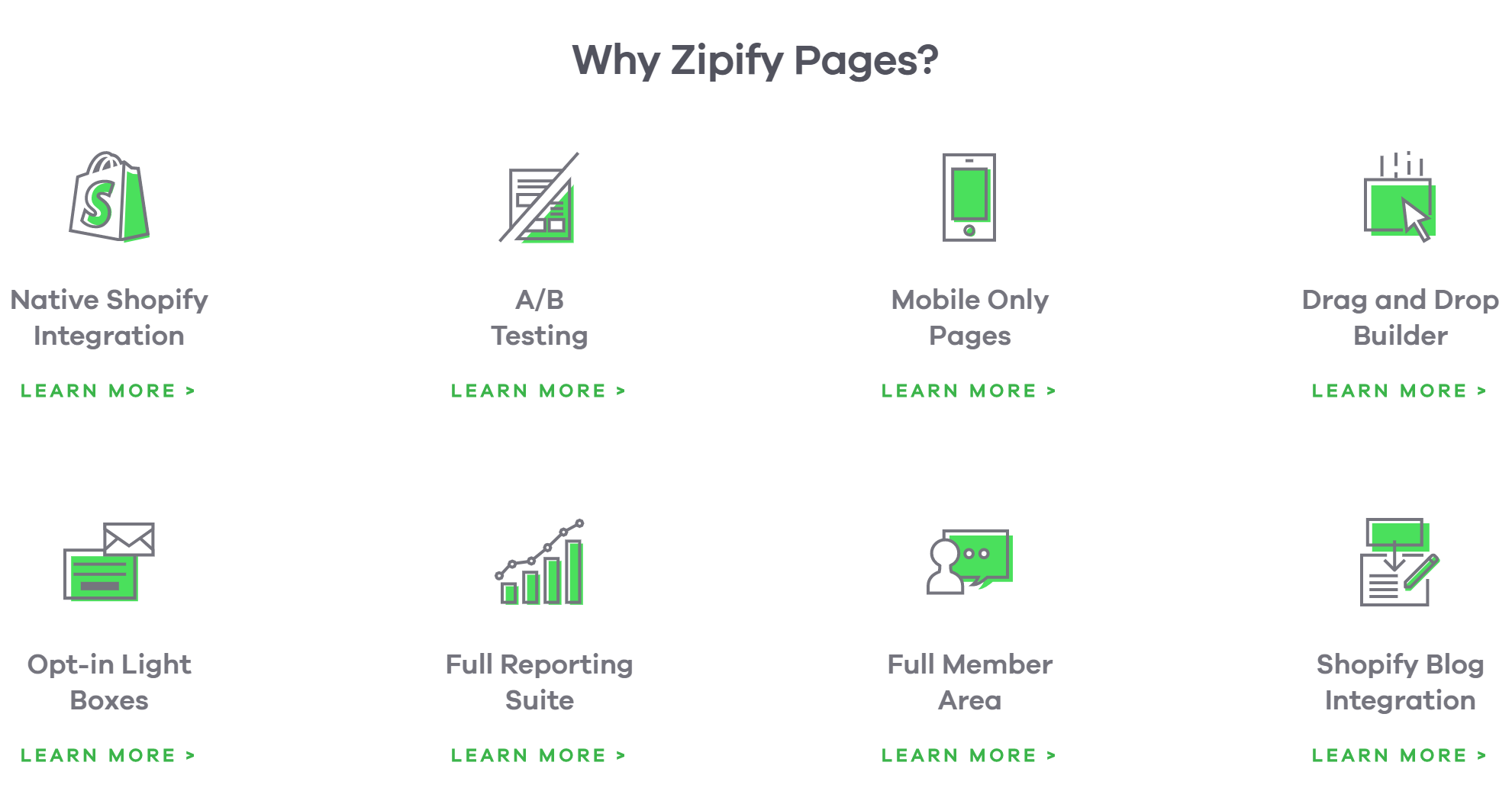 Zipify Pages