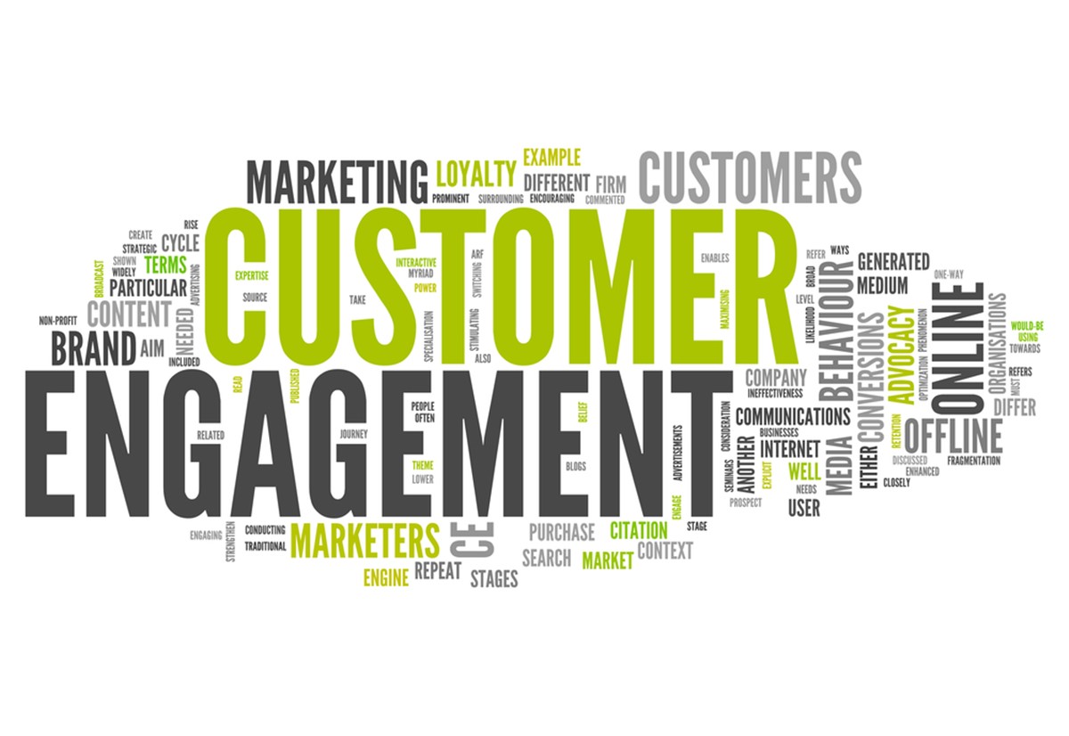 What is customer engagement?