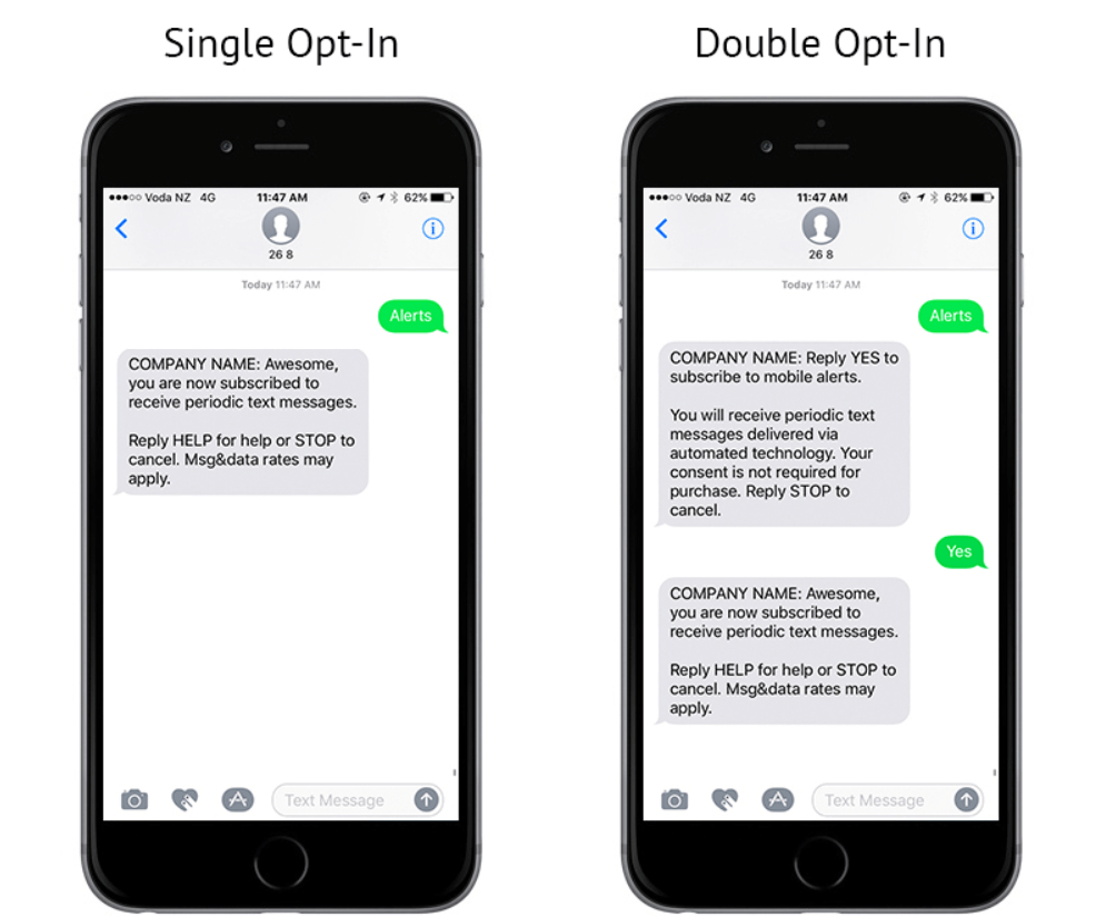 What is SMS marketing opt-in?