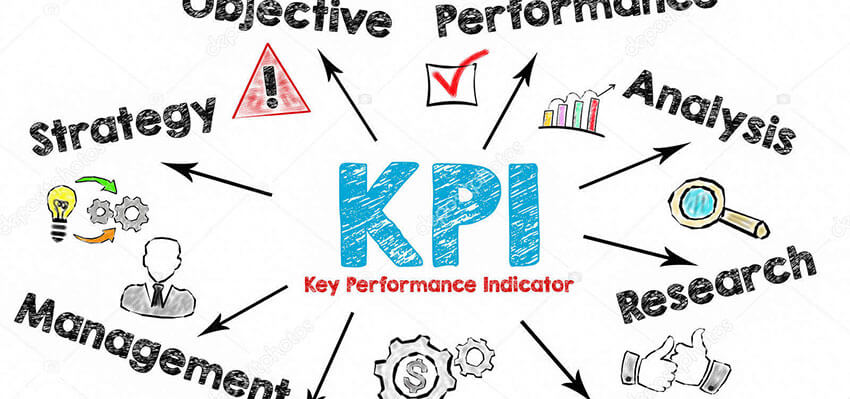 A KPI is a metric that represents the overall business success