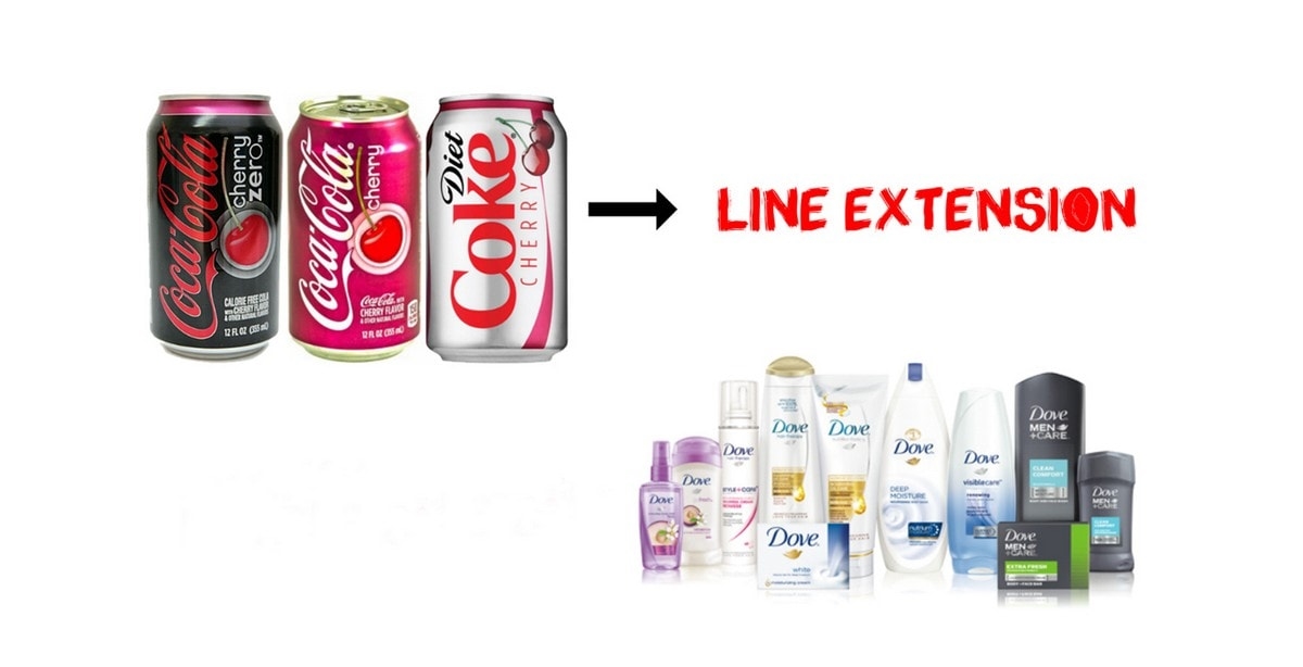 Line extension of existing product category