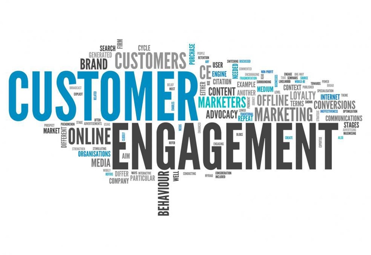 Customer Engagement Score