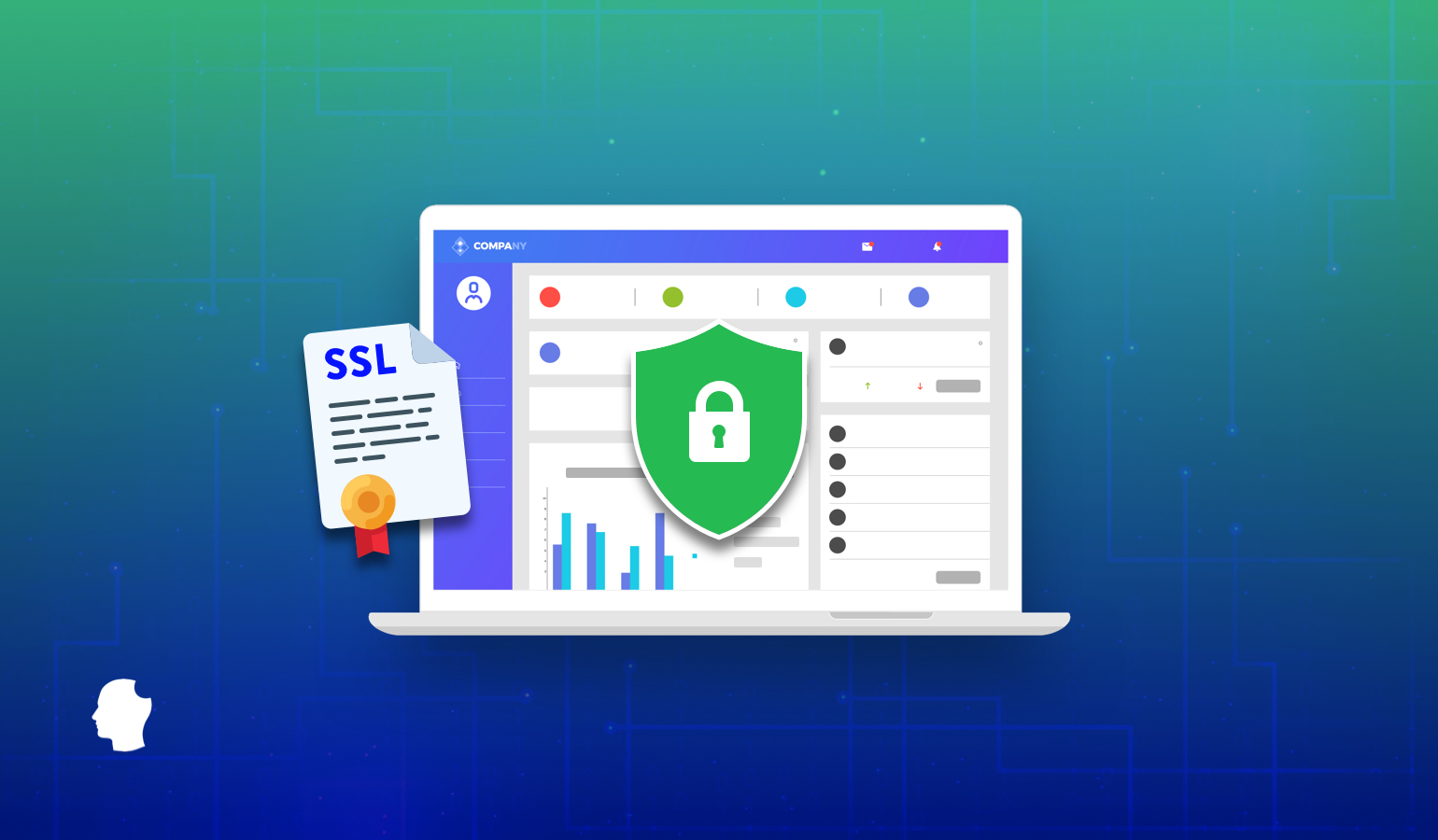 SSL certificate