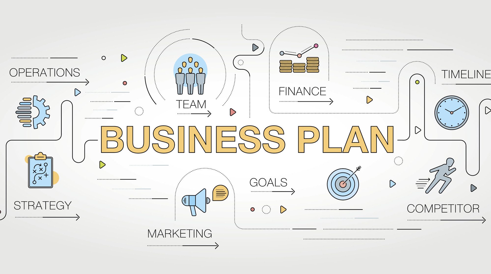 multi vendor marketplace business plan pdf