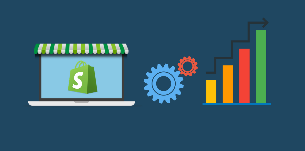 automate your shopify store
