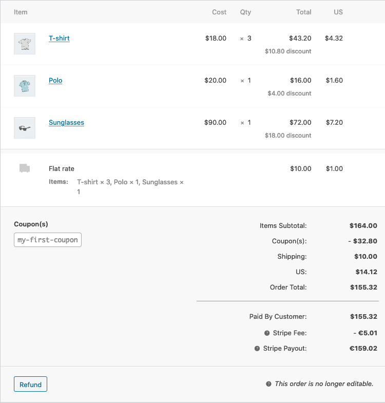 The overview of the order costs