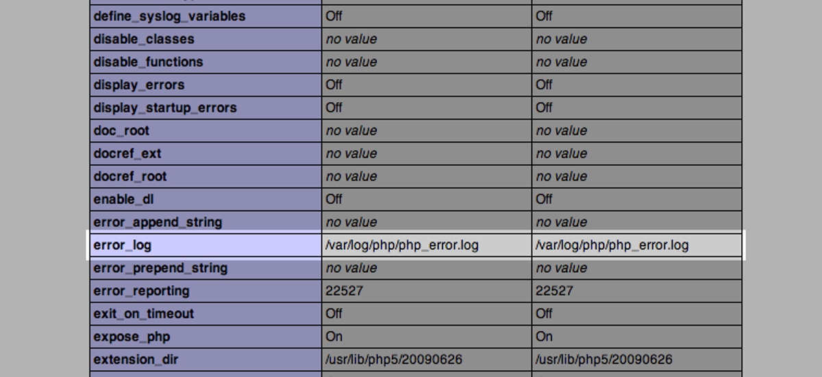 value of error log value