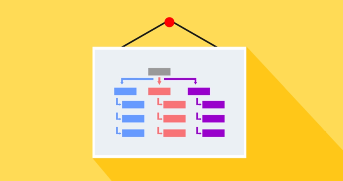 Finding and submitting your sitemap