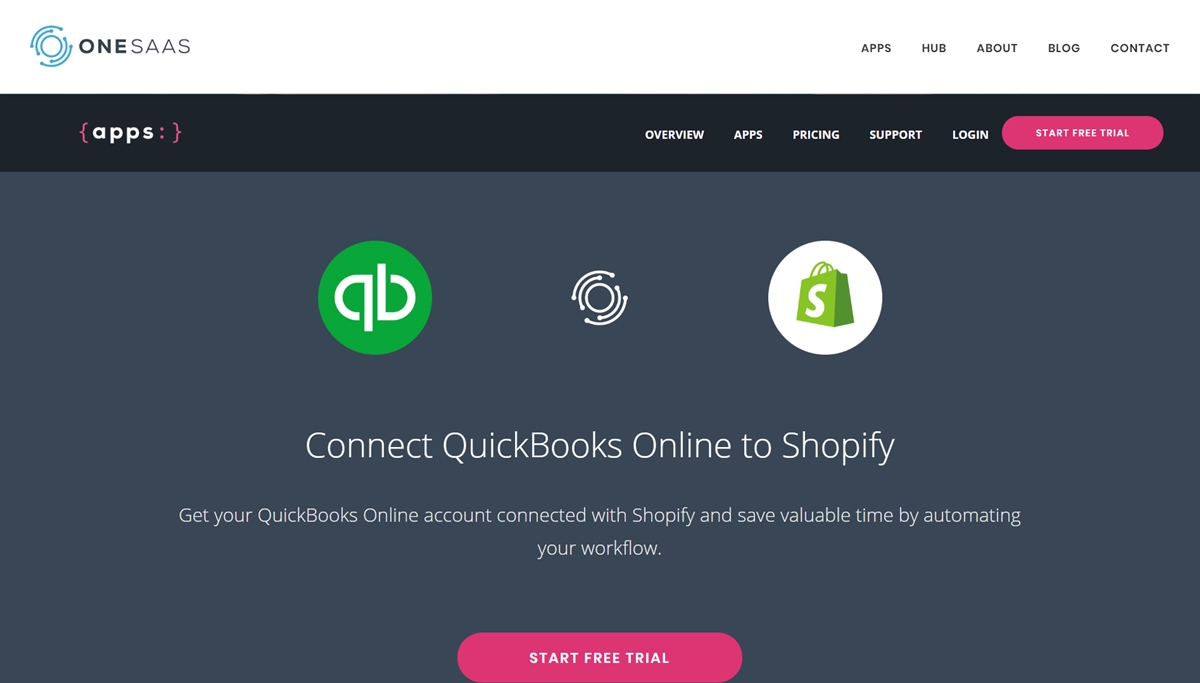 Integrate Shopify with Quickbooks