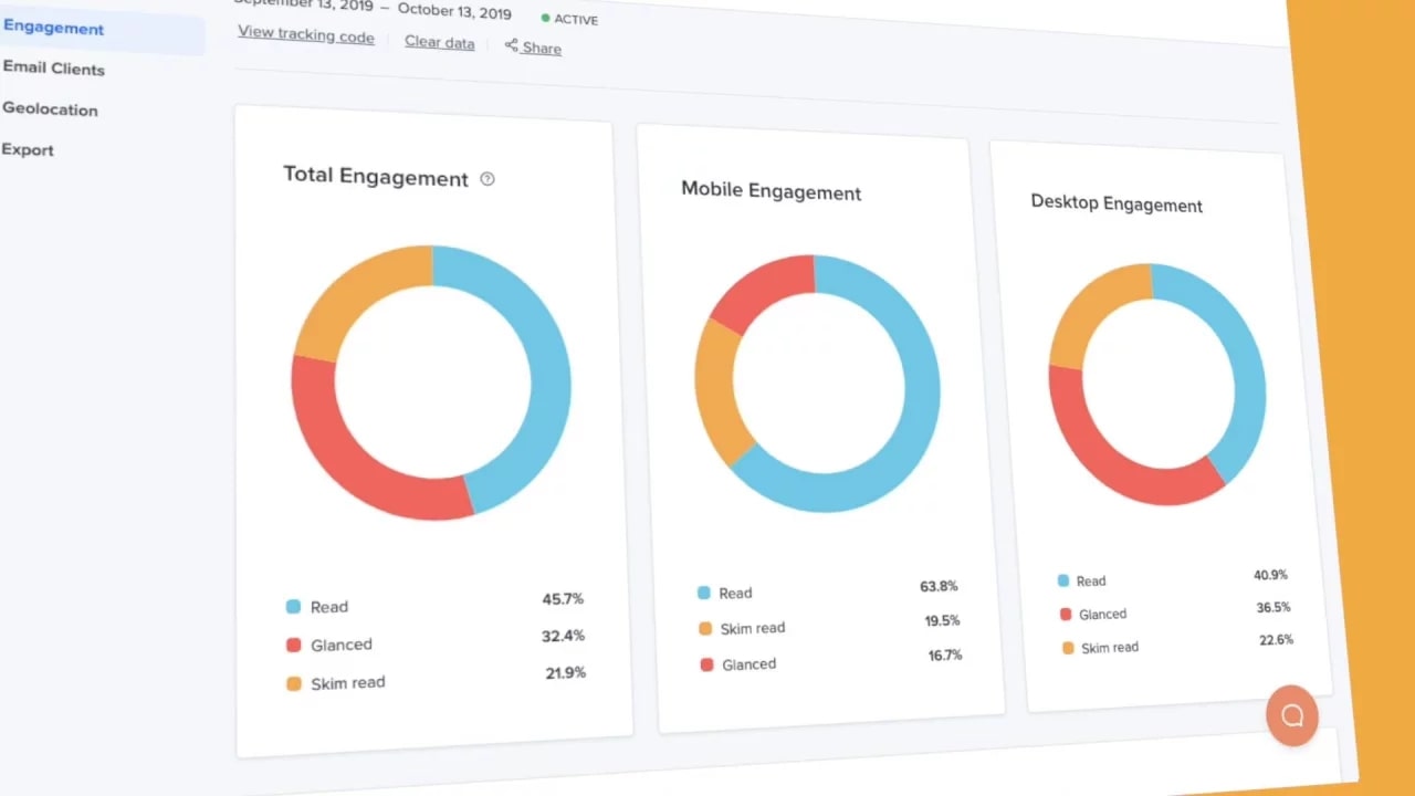 What is email marketing tracking?