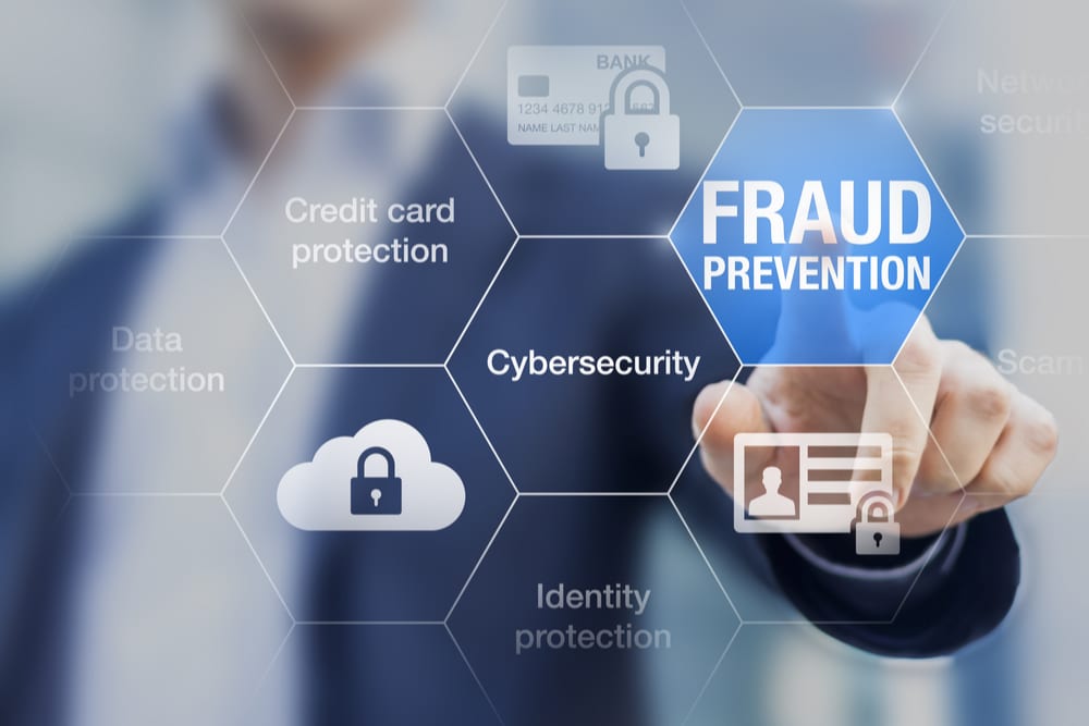 is it safe to buy from shopify: fraud protection