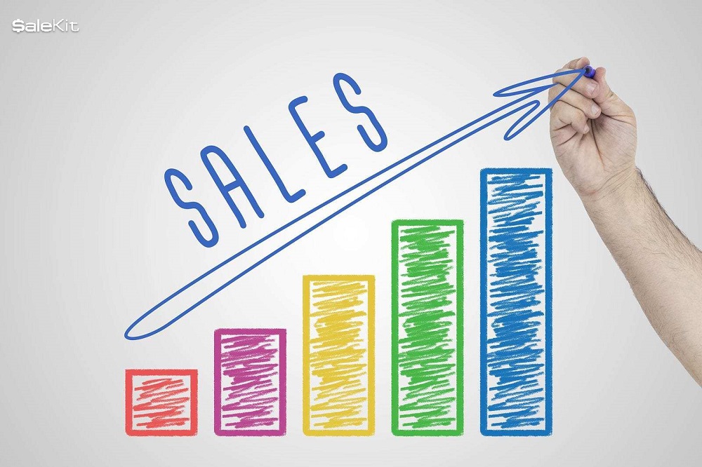 A sales process is essential for any business